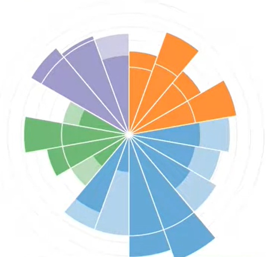 Resource Thumbnail